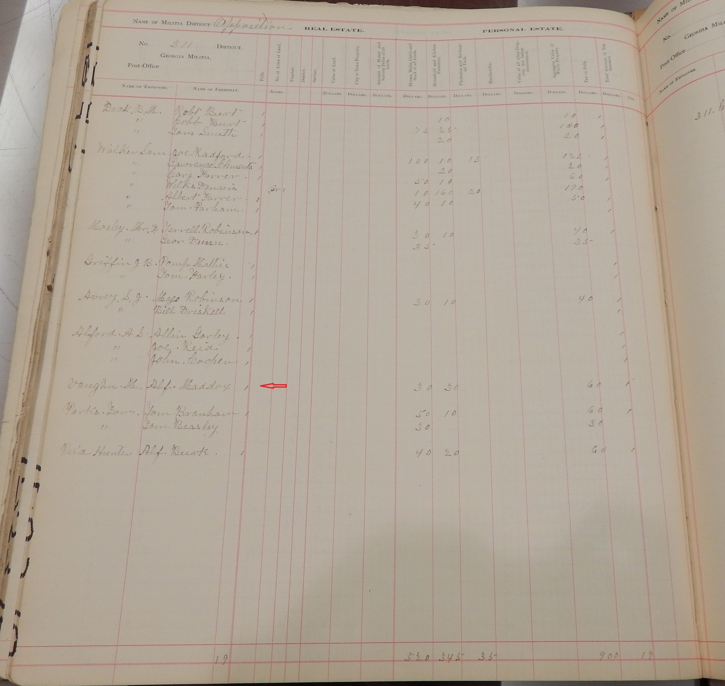 1895 Putnam County Tax, Alf Maddox